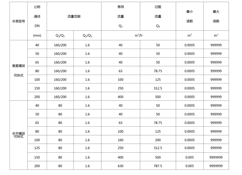 C:\Users\Administrator\Desktop\中国五大联赛网-中国五大联赛网\产品图片03\文字文稿1.jpg